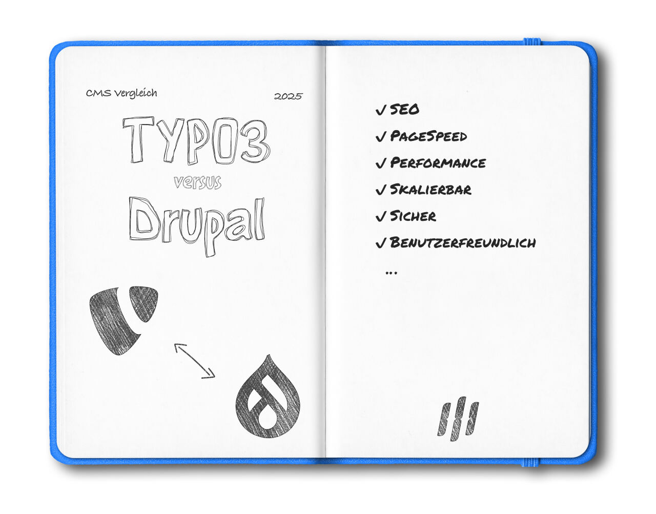 Drupal oder TYPO3