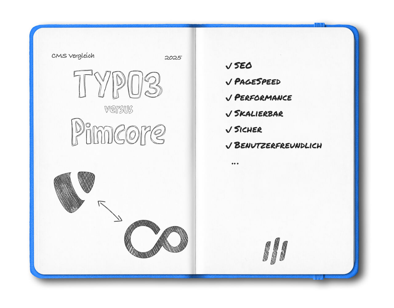 Pimcore oder TYPO3