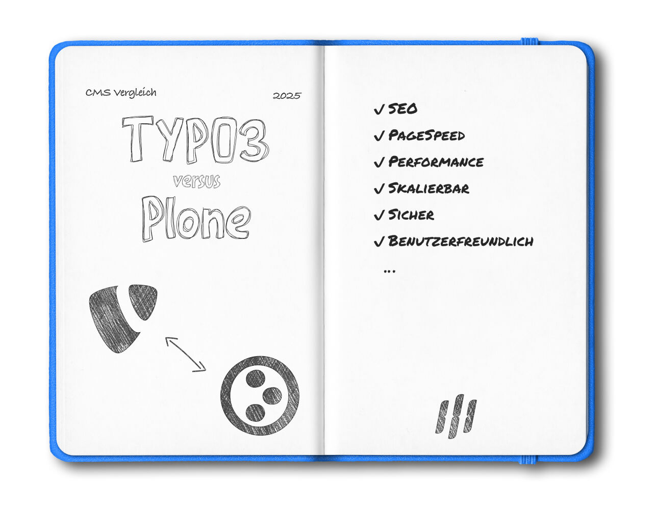 Plone oder TYPO3