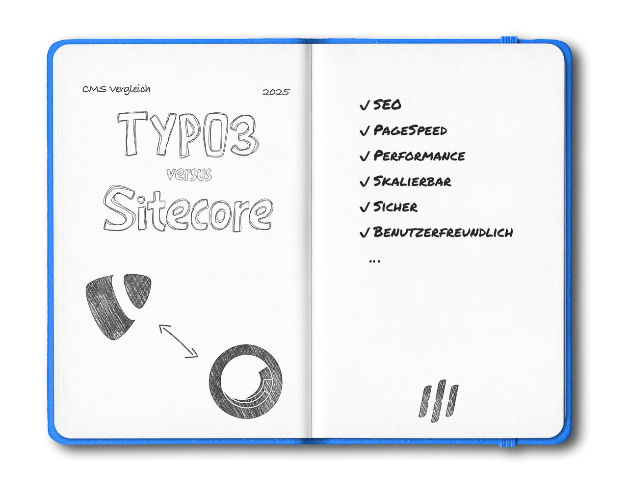 Sitecore oder TYPO3
