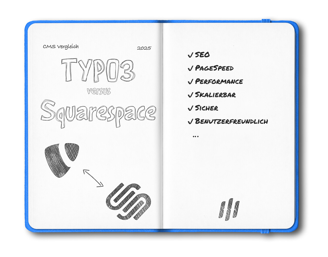 Squarespace oder TYPO3