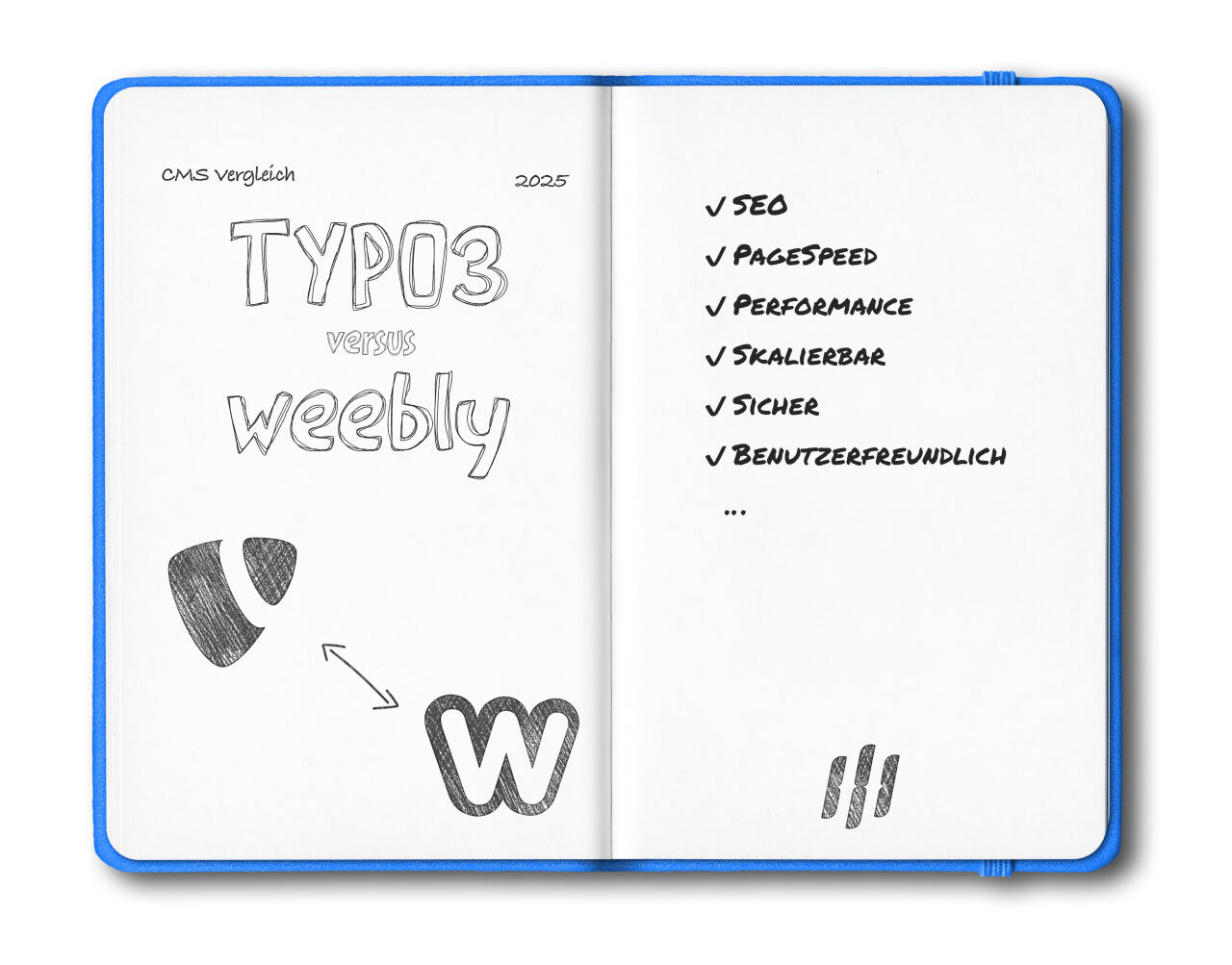 Weebly oder TYPO3