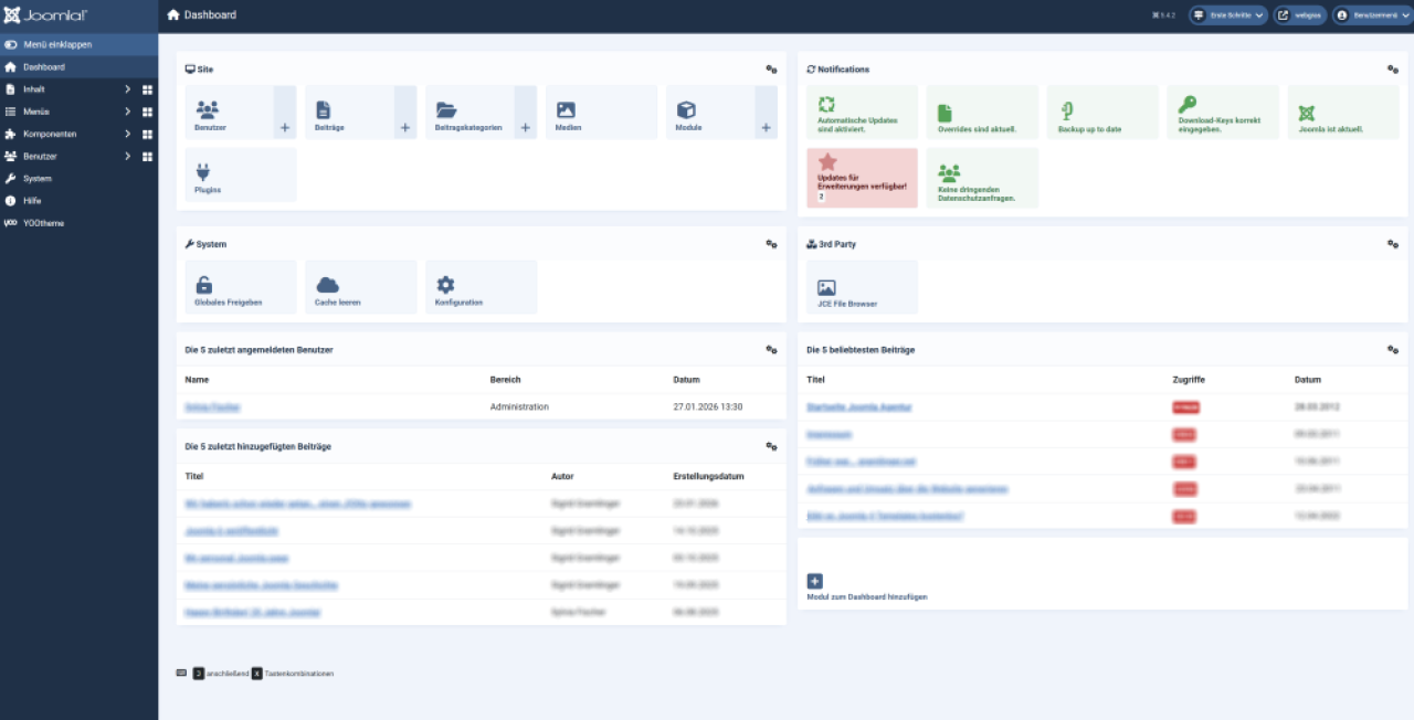 Dashboard einer deutschsprachigen Joomla-Installation: links die Navigation mit Inhalt, Menüs, Komponenten, Benutzern und System, in der Mitte Schnellzugriffe auf Beiträge, Kategorien, Medien und Module, rechts Meldungen zu Updates und Erweiterungen