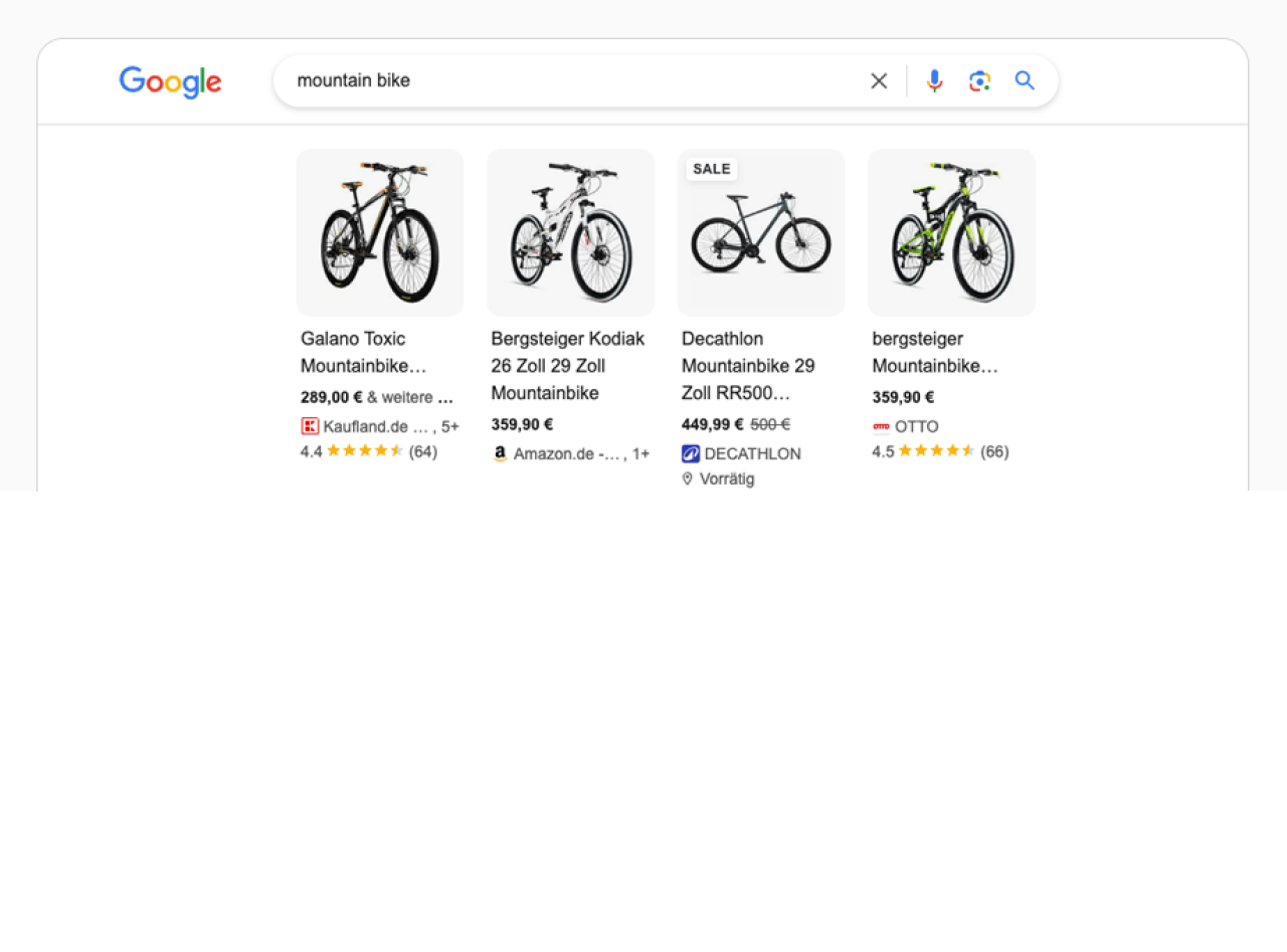 Abbildung klassischer Google Suchergebnisse
