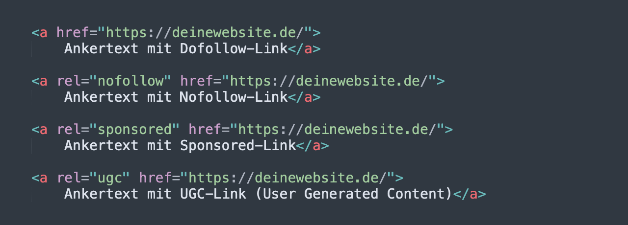 Grafik von HTML Code, der verschiedene Arten von Backlinks zeigt