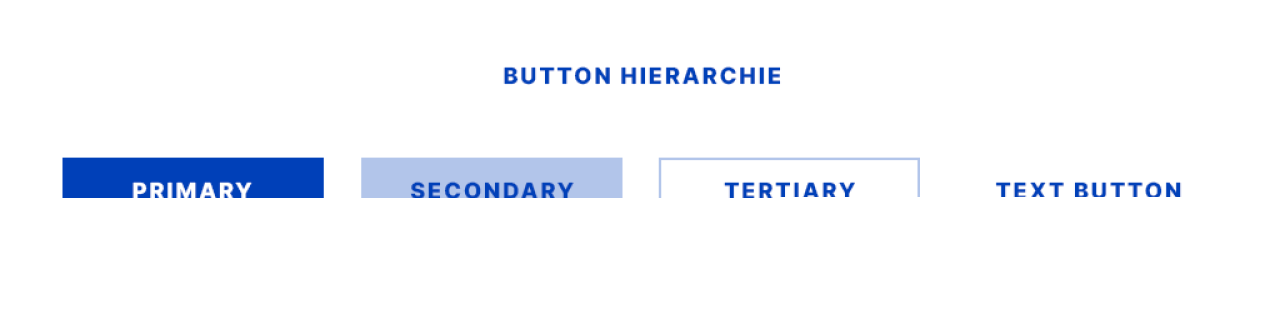 Hierarchie der Buttons im Webdesign