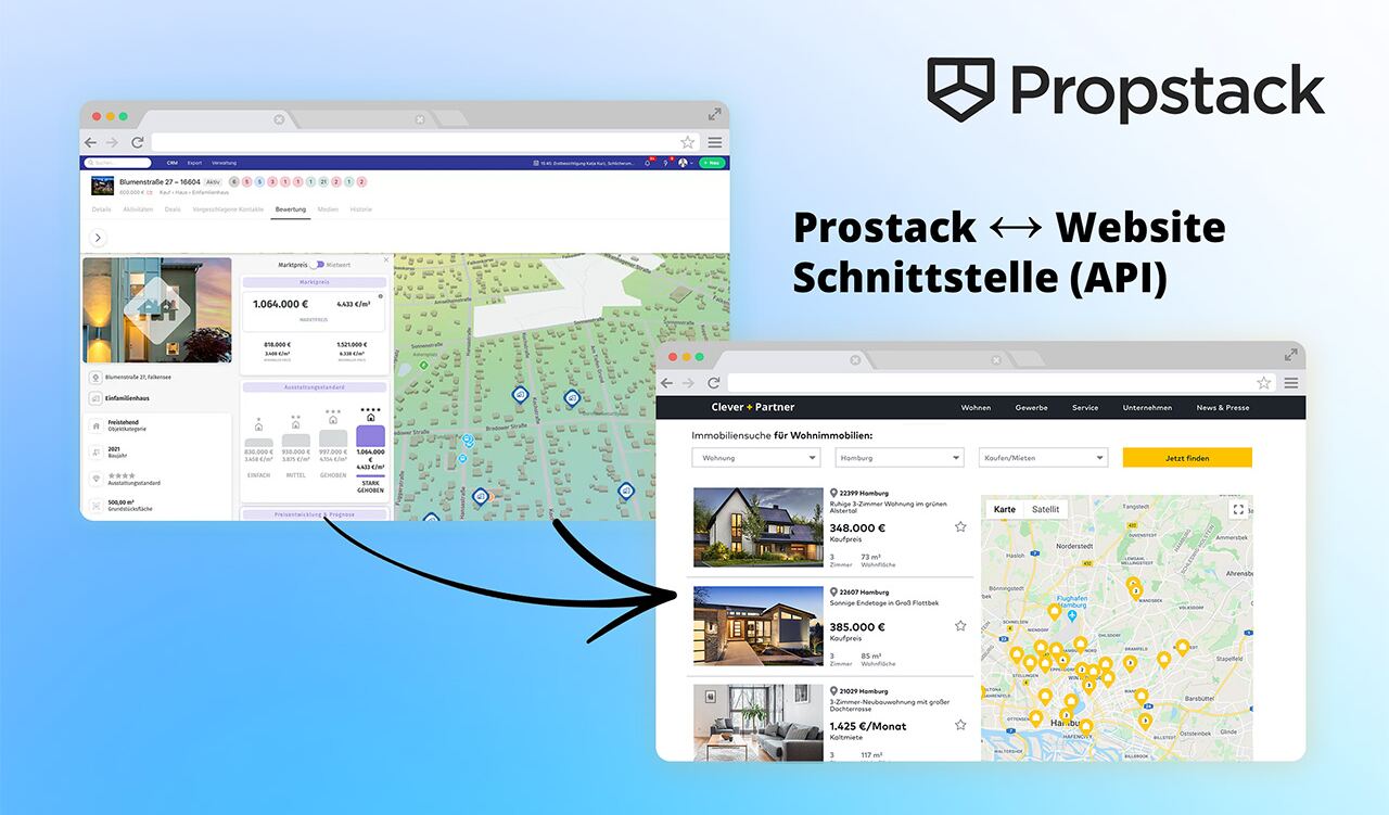 Propstack Website Schnittstelle