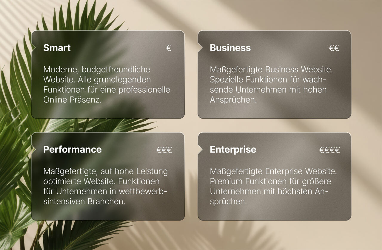 Kostenübersicht für eine Website
