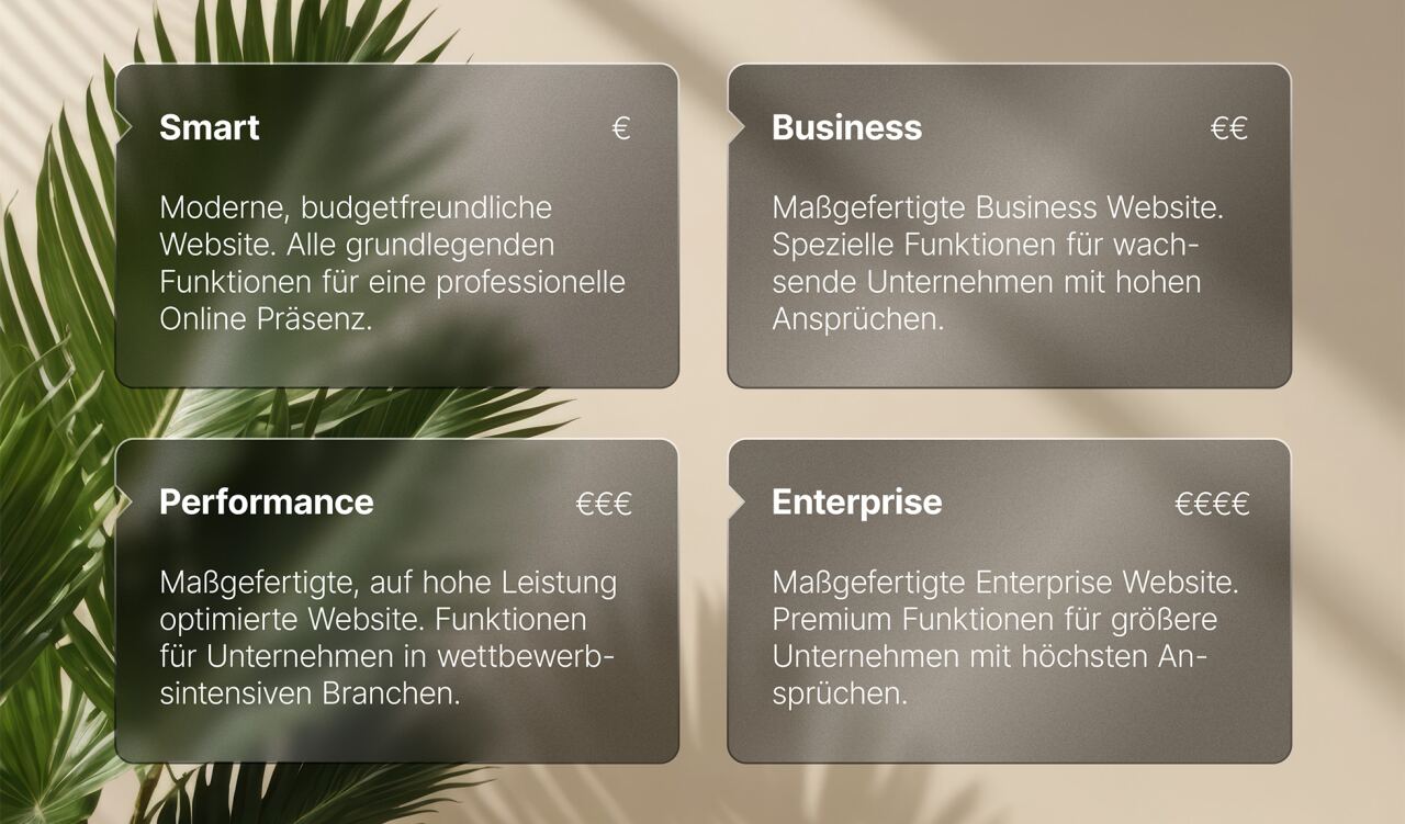 Kosten für die Erstellung einer Website
