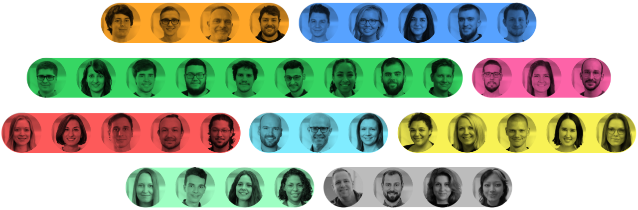 Webdesign Stellenanzeigen